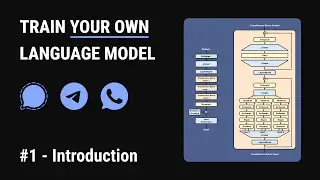 Train a language model to talk like you | Episode 1 – Introduction