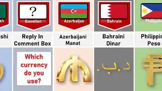 Валюты разных стран