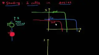 Shading in solar cells: two cells in series