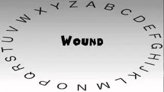 How to Say or Pronounce Wound
