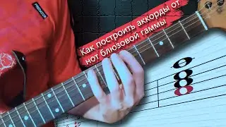 Как построить аккорды от нот блюзовой гаммы