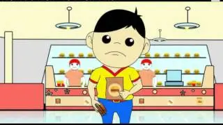 4th Consumer Right - Right to Information