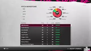 Baltimore Orioles, Boston Red Sox Theme Teams