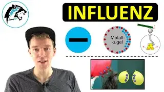 Influence & Polarization | (NEW)