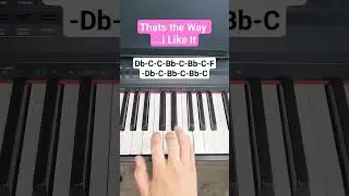 That's The Way I like It - KC and the Sunshine Band (Piano Tutorial)
