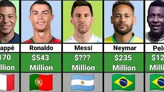 Top 50 Richest Football Players In The World 2023