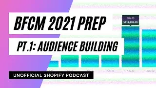 BFCM21: Prepping for this Holiday Season