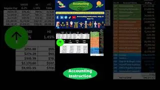 Pay Payroll Tax Expense Journal Entry