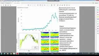 Общенаучный курс для аспирантов: Габдулин Р. Р.