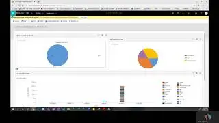 How to create a personal dashboard & add charts in Dynamics CRM