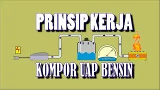 Animasi Cara Kerja Kompor Uap Bensin