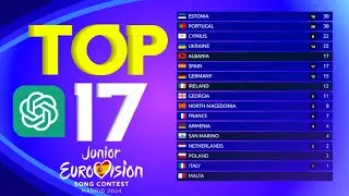 Junior Eurovision 2024 | Voting Simulation | Top 17 (ChatGPT Edition)
