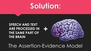 How to Make Great PowerPoint Presentations  - Assertion Evidence Model