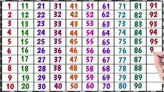 Counting 1 to 500, Big numbers 1 to 500, 123, 1 2 3 4 5 6 7 8 9 10, ginti, counting 123, 1 to 500