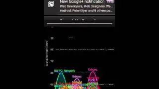 WiFi location Pry-Fi fake MAC Addess