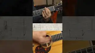Heavy Blues Fun 2-Hand Perspective Beginner Guitar Lesson 