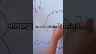 Mastering Dictionaries & Hash Tables in 60 Seconds!