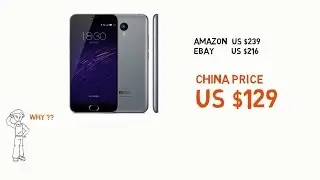 how to buy the cheap products from China direct?