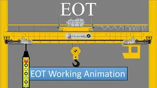 EOT working Animation