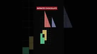 Endless chocolate!