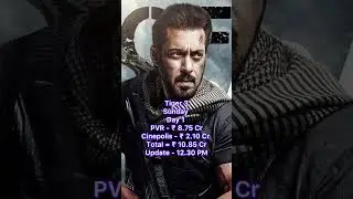 Tiger 3 Day 1 Box Office Collection 12:30 PM | 