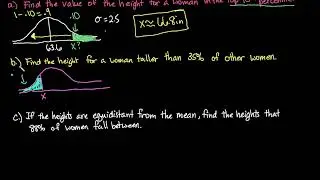 Find X-value for Normal Distribution Using ClassCalc