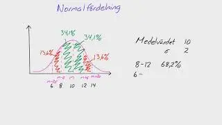 Matte 2 - Adam - Statistik - Normalfördelning