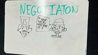 Westward Expansion Stop Motion: 1783 Territory