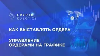 Как выставлять ордера | Управление ордерами на графике