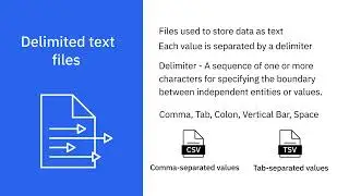 Understanding Different Types of File Formats
