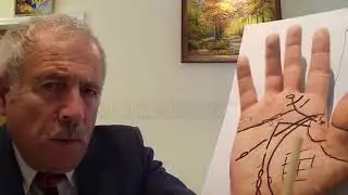Как избежать трагедии от аварии и спастись от горя хиромантия