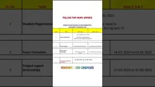 BE Semester 8 GTU PMMS Portal Schedule ✅
