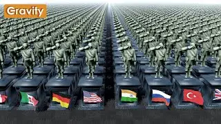 Soldier losses in World War I