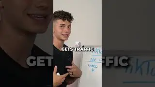 How I Use TikTok To Make 💰
