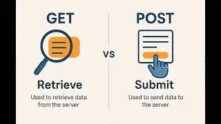 GET VS POST