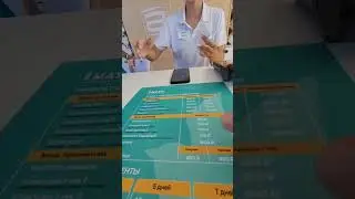 Сочи. Центральный пляж "Маяк"..Август 2024 год