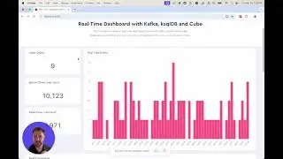 Using ksqlDB + Cube Cloud + React App