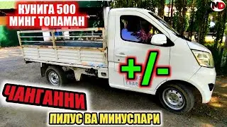 CHANGANNI PILUS VA MINUSLARI PUL TOPSA BOʻLADIMI.ЧАНГАННИ ПИЛУС ВА МИНУСЛАРИ ПУЛ ТОПСА БУЛАДИМИ.