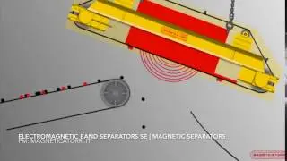 Electromagnetic band separators SE - magneticatorri.it
