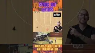 Stride out layups | basketball drill for coaches 