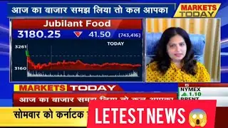 jubilant food share letest news l Share price target l