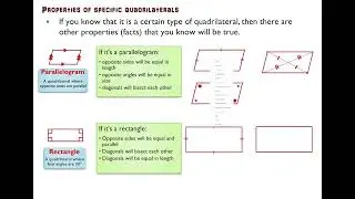 9E   Properties of specific quadrilaterals