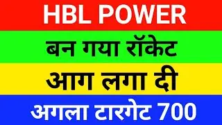 HBL Power System Ltd. Share ● HBL SHARE ● HBL SHARE PRICE TARGET 🚀