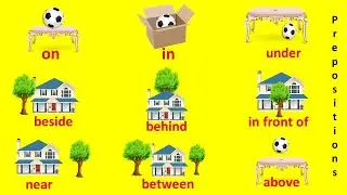 Prepositions in English | Prepositions | Preposition with examples