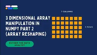 3 Dimensional Array Manipulation in NumPy (Array Reshaping)