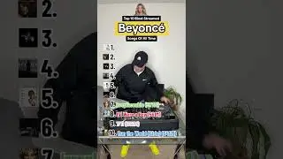 The MOST Streamed BEYONCÉ SONGS Of All Time 📈🐝