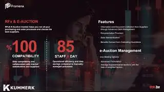 How to Save Time and Money with Promena e-Auction | #eauction #promena #eprocurement #auction