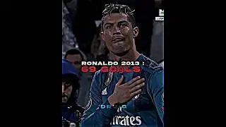 Most Goals In a Calendar Year‼️ | Druig.fx