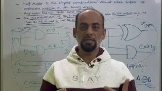 Half Adder || Combinational Circuits || Digital Electronics by Mirza Sir.