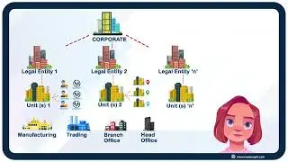 What is Scalability? Explained in 3 Minutes